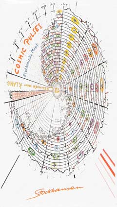 Curso Stockhausen 2008