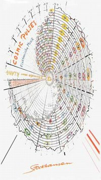 Curso Stockhausen 2008