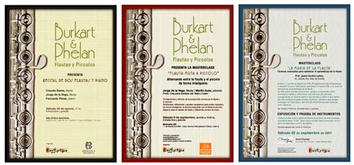 Eventos Burkart 2007 en Argentina